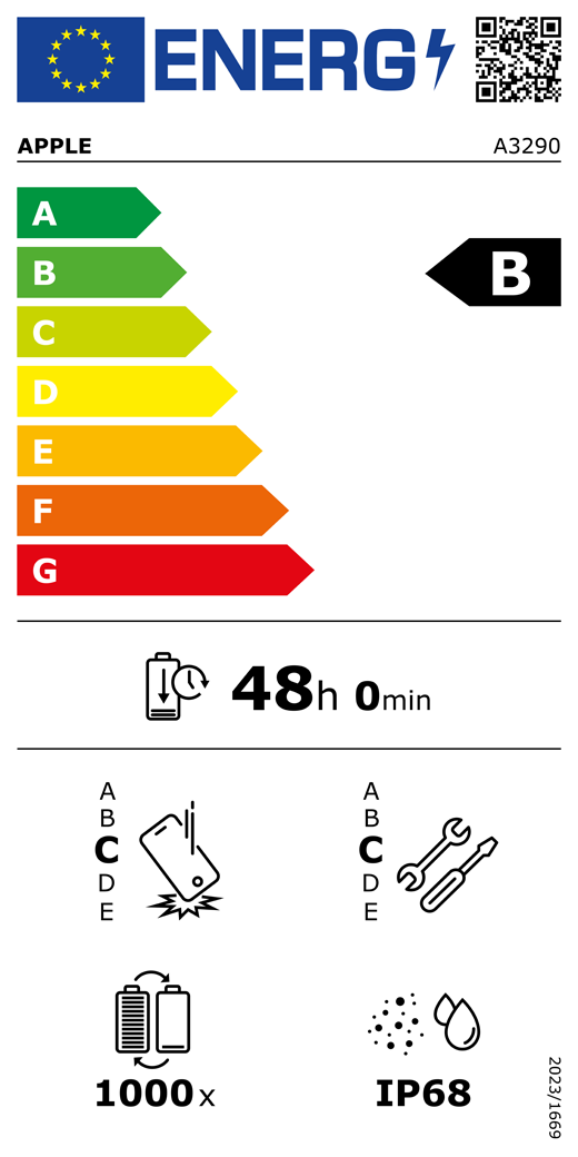 EU-energielabel, QR-code en informatie, Apple model A3290, klasse B, energie-efficiëntieklassen (met schaal van A tot G), A (meest efficiënt) tot G (minst efficiënt), batterijduur per cyclus, 48 uur en 0 minuten per keer volledig opladen, betrouwbaarheidsklasse C bij herhaaldelijke vrije val, A (meest robuust) tot E (minst robuust), repareerbaarheidsklasse C, A (gemakkelijkst repareerbaar) tot E (moeilijkst repareerbaar), levensduur batterij 1000 cycli, classificatie IP68 voor bescherming tegen binnendringen van stof en water (IP), verordening 2023/1669.