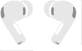 Ескіз AirPods Pro 3: лівий і правий бездротові навушники, силіконові вкладки, мікрофони з функцією шумопоглинання, висота в дюймах і міліметрах, ширина в дюймах і міліметрах